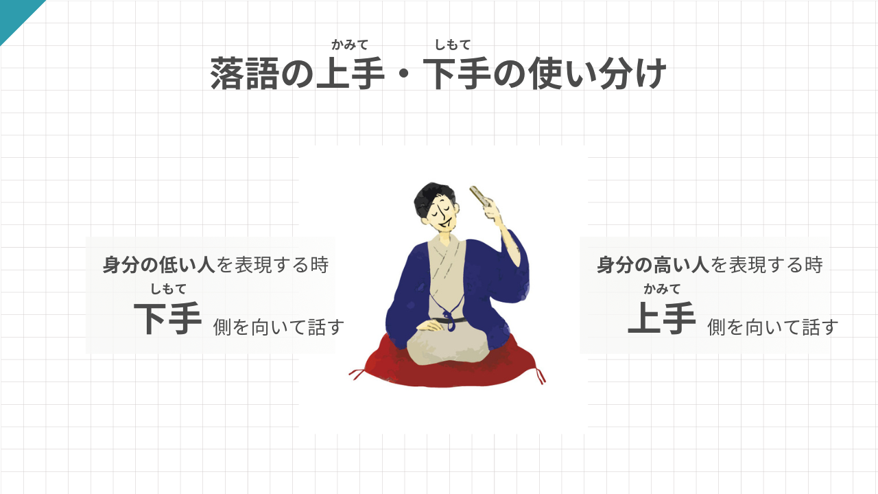 【初心者向け】舞台の「上手」「下手」の意味・覚え方【舞台俳優が解説】